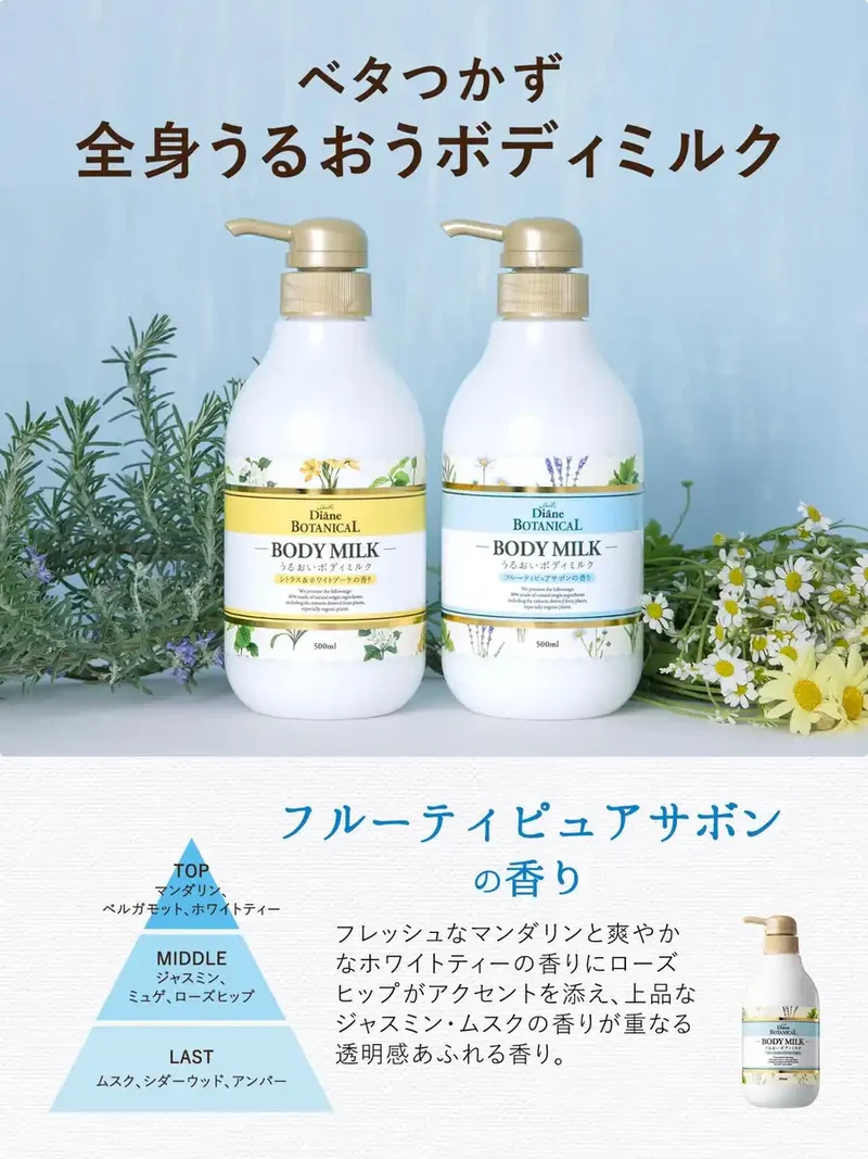 Diane Botanical Body Milk Fruity Pure Soap 500ml - Moisturizing & Non-Sticky
