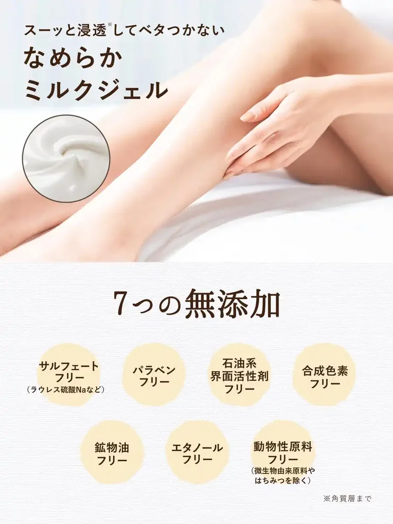 Diane Botanical Body Milk Fruity Pure Soap 500ml - Moisturizing & Non-Sticky