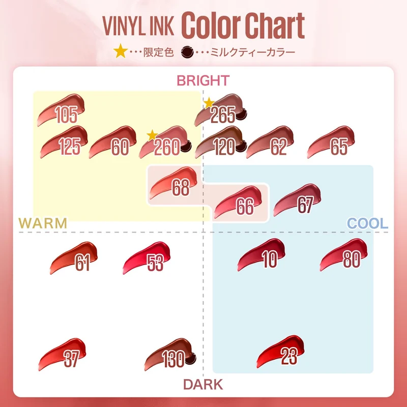 Maybelline SuperStay Vinyl Ink Lipstick