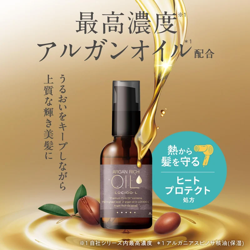 Lucido-L Premium Argan Oil Leave-In Treatment 100% Plant-Derived 60ml