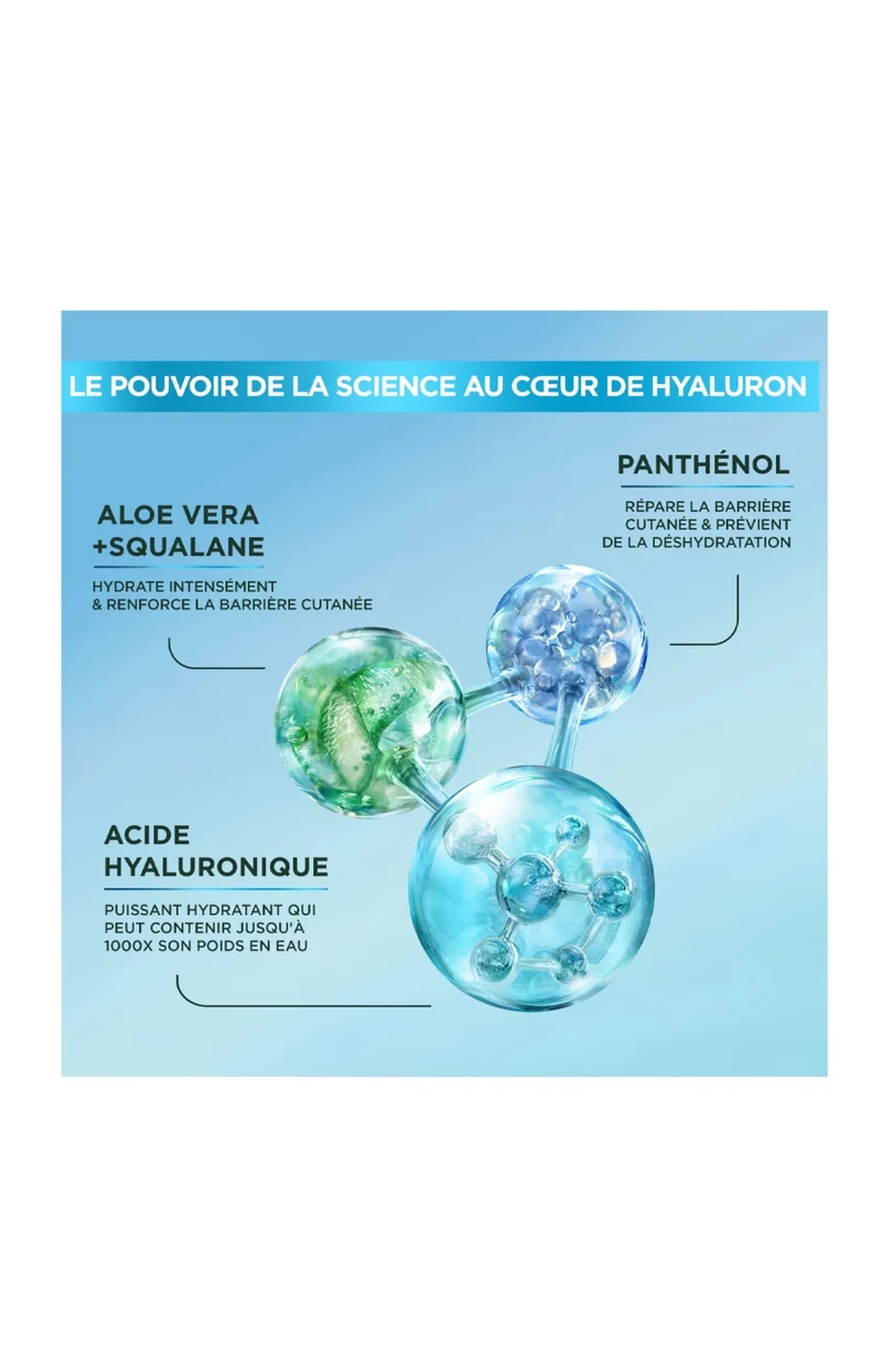 Sérum repulpant & réparateur - Acide hyaluronique & aloe vera - Visage - 30 ml