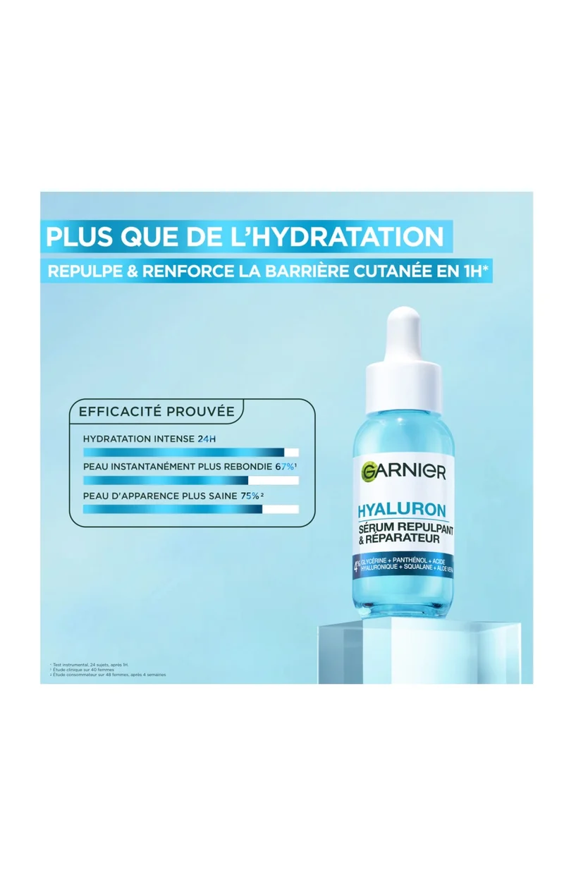 Sérum repulpant & réparateur - Acide hyaluronique & aloe vera - Visage - 30 ml