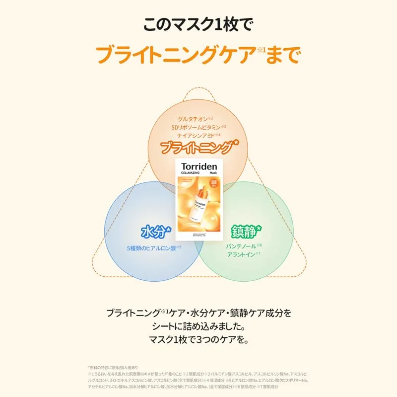Torriden Vitamin C Brightening Mask 10 Sheets for Sensitive Skin Niacinamide