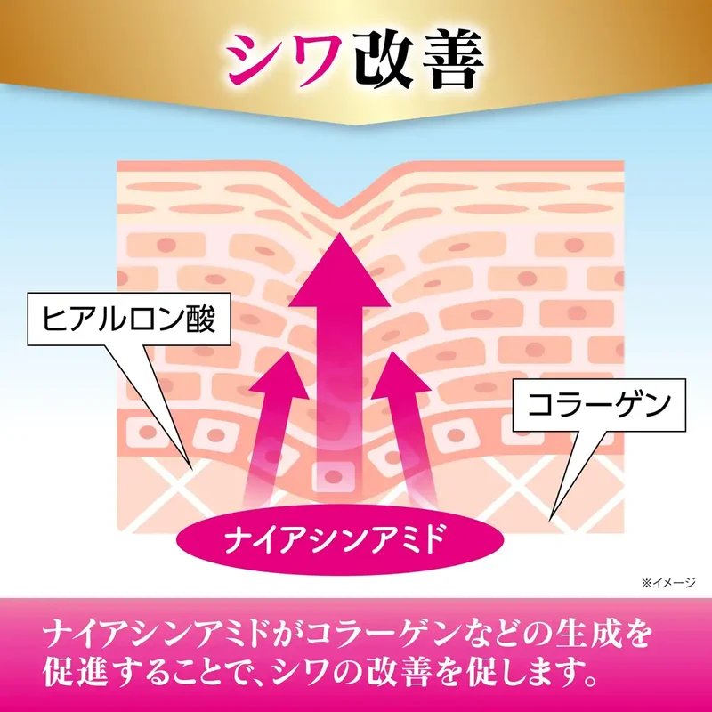 Keshimin Wrinkle Care Plus Emulsion 130Ml by Kobayashi for Anti-Aging Care