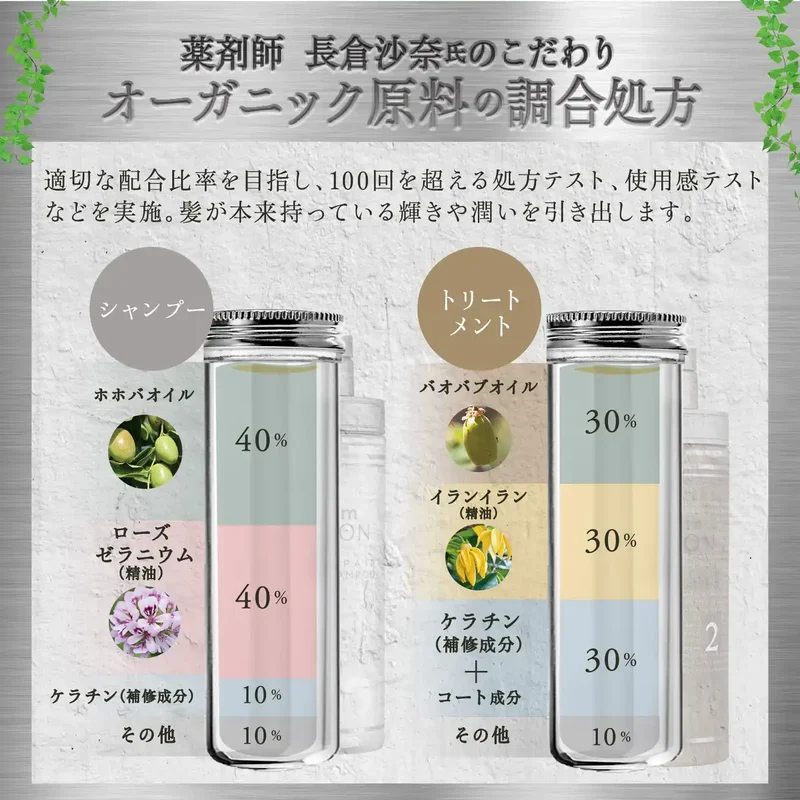 Mixim Potion Jojoba Oil Repair Hair Shampoo Rose Geranium Scent 440ml Pump