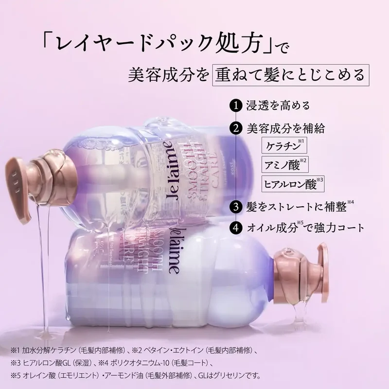 Je l'aime Smooth Hair Treatment Refill - Prevents Waves & Humidity 180ml