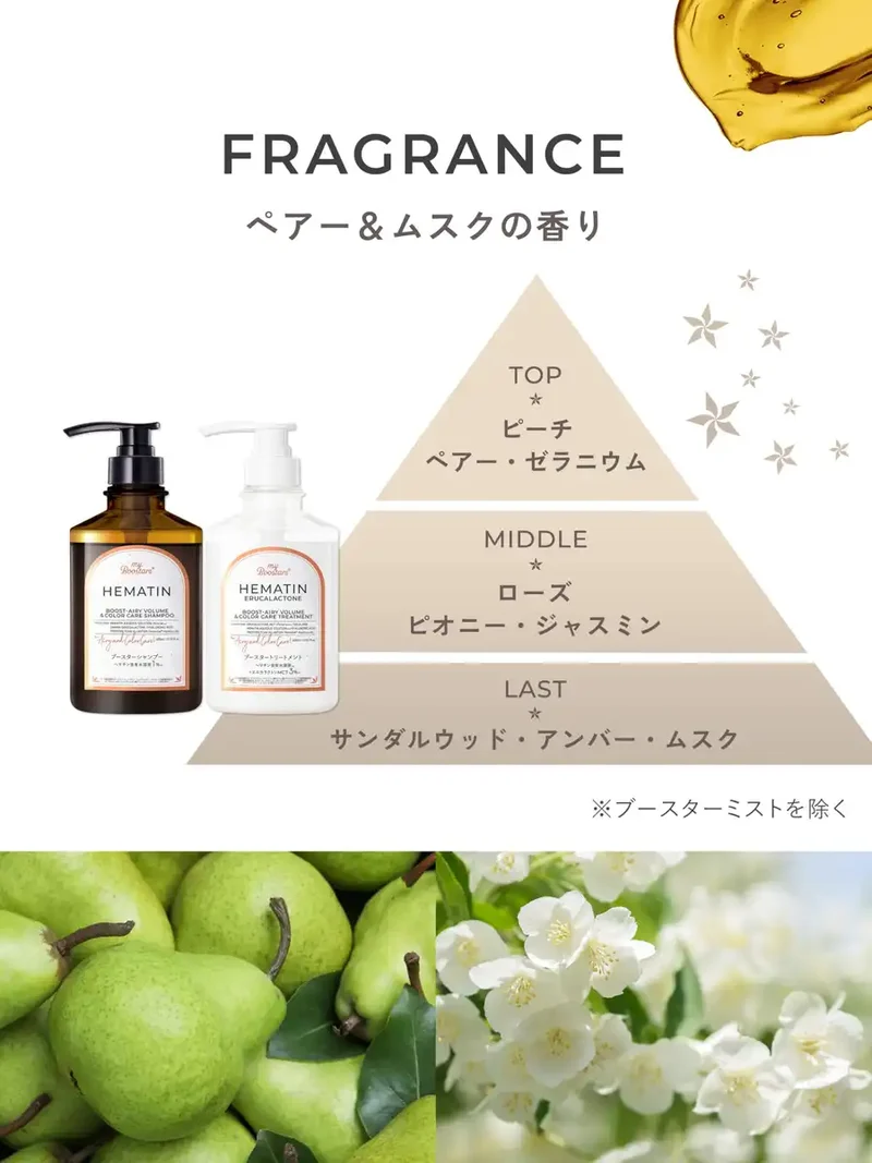 My Boostars Hematin ErucalactTreatment Refill 350ml Airy Color Care