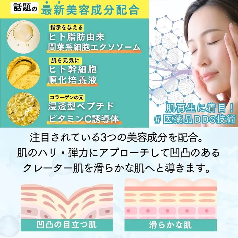 Doctor Re9 Bell Queen Exopeel Serum for Crater Scars and Rough Skin Care