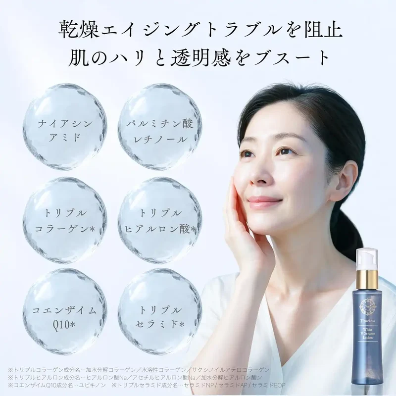 Doctor Re9 Timeless White V Serum Lotion: Anti-Aging Firming 80ml