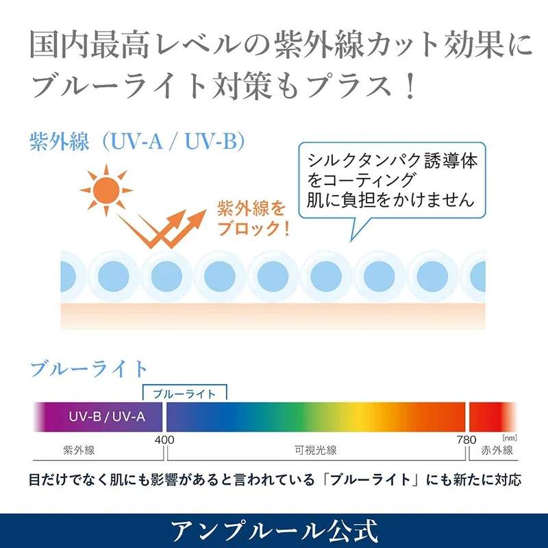 Ampleur Sunscreen Serum SPF50+ PA++++ 30g Luxury White UV Protection