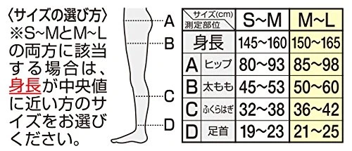 Slim Walk M-L Natural Beige Compression Stockings for Beautiful Legs and Buttocks