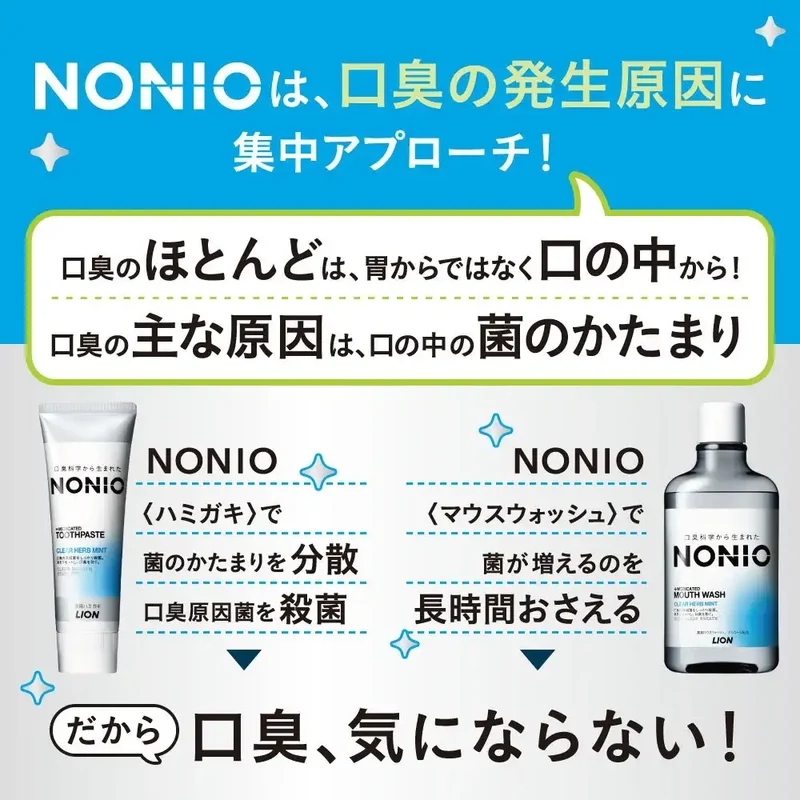 Lion Nonio Toothpaste 130G - Purely Mint Flavor for Fresh Breath