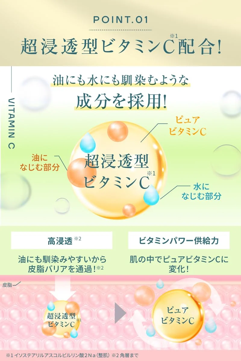 Emoc Vitamin C Serum with Niacinamide for Pore Care and Placenta Foam