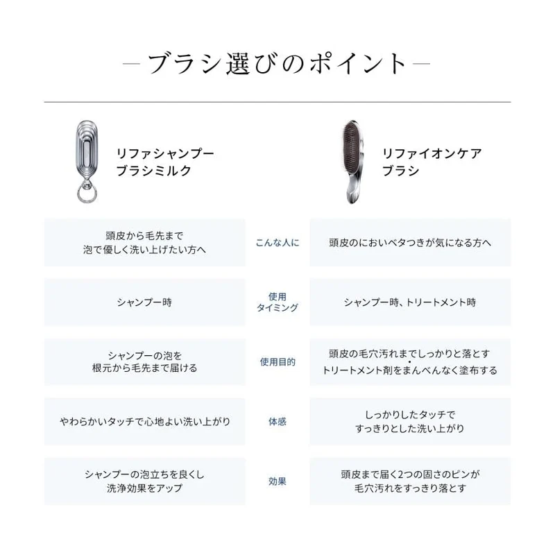 ReFa Shampoo Brush Milk (Emerald)