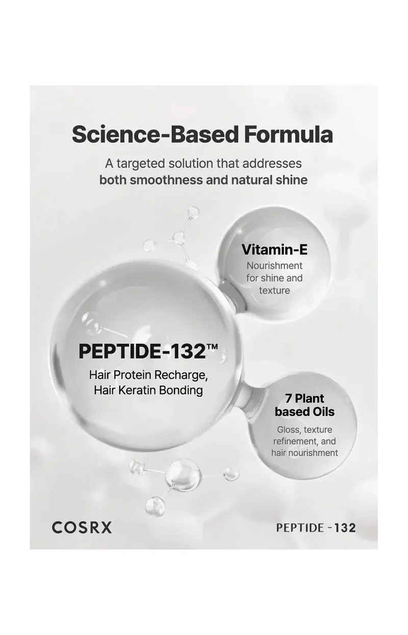 Sérum capillaire - Peptides & kératine - 100 ml