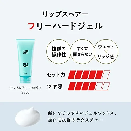 LIPPS Hard Gel Wet Glossy Free Hard Glossy 220g