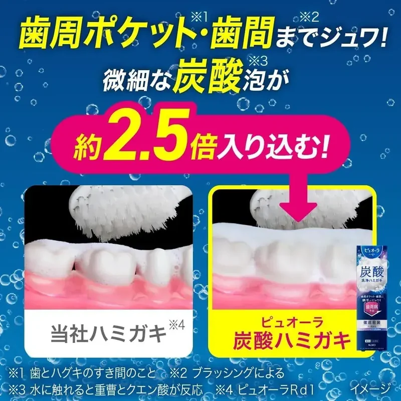 Pyuora Carbonate Toothpaste: Periodontal Disease Prevention, 95g