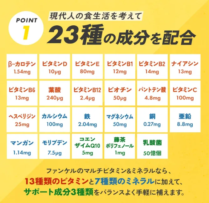 FANCL Multiple Vitamin & Mineral 30 Days 90 Tablets