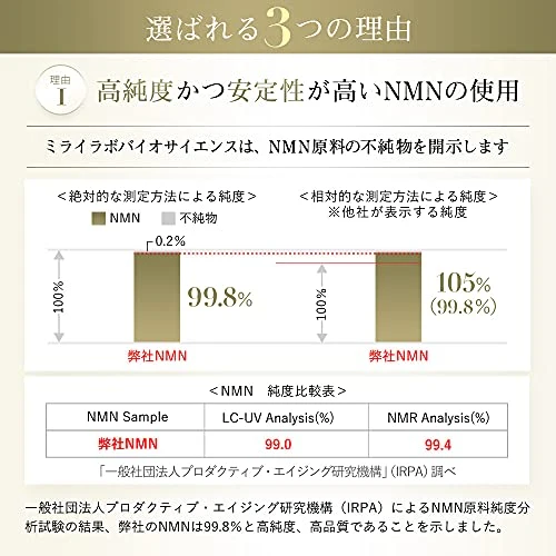 MIRAI LAB NMN Pure 3000 Plus (NMN high purity 99.8% / 60 capsules) Beauty Skin Health Aging Care Supplement Made in Japan