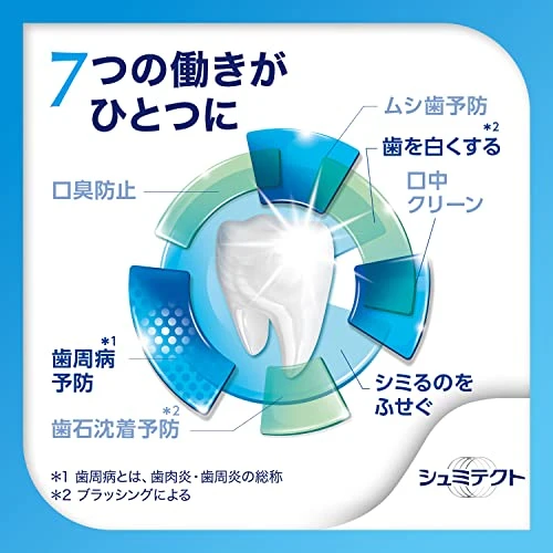 Schmitect Complete One EX Toothpaste for Sensory Hypersensitivity