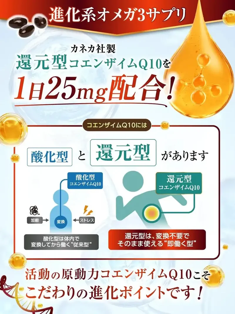 Sukoyaka no Mori Omega 3 DHA EPA with Coenzyme Q10 Supplement 30-Day