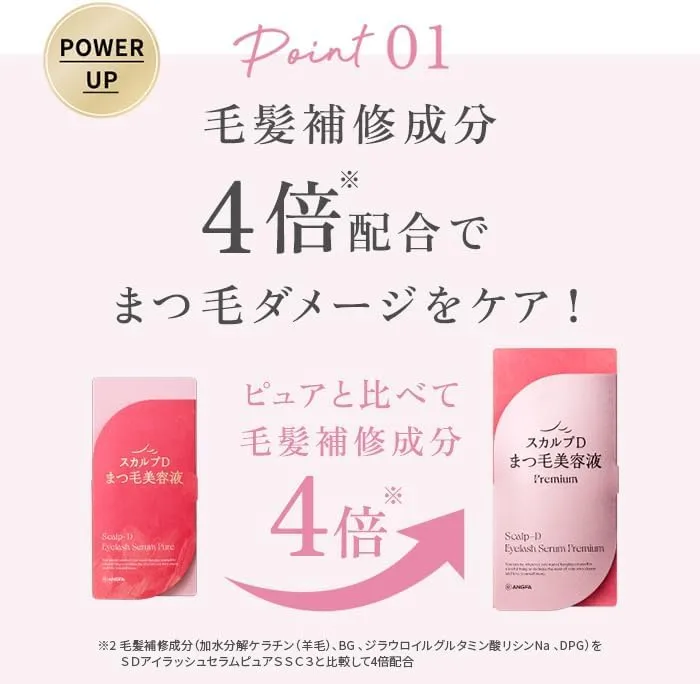 Scalp D Eyelash Serum Premium Tamagotchi Version Nourishing Formula