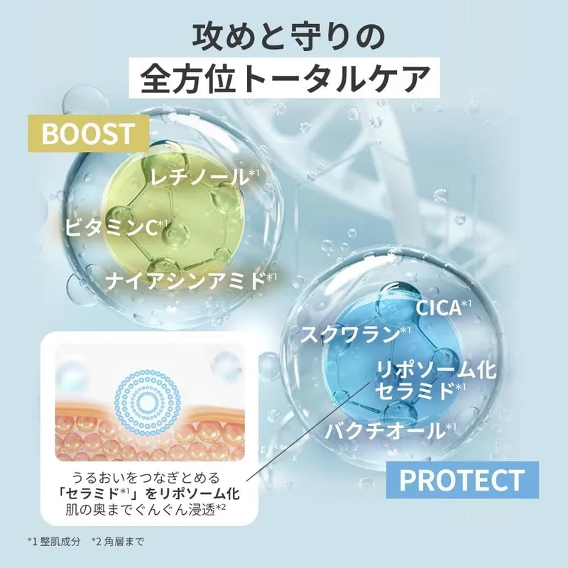 Ogio Bab2 Vitaleti Vitamin C Retinol CICA Niacinamide Serum