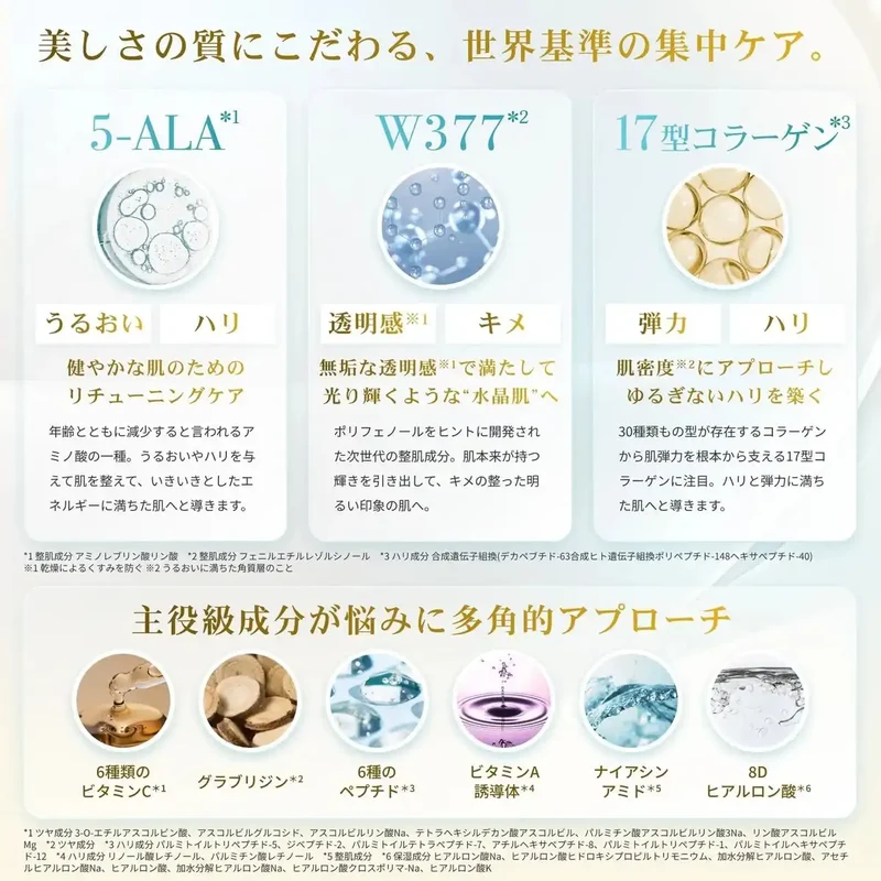 Lululun Revitalizing Serum Mask Clear Water Film Pack of 5 sheets