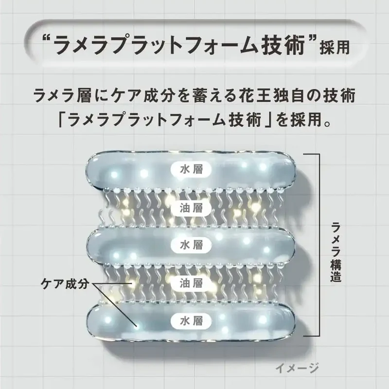 The Answer Kao THE ANSWER Super Lamella Shampoo Refill