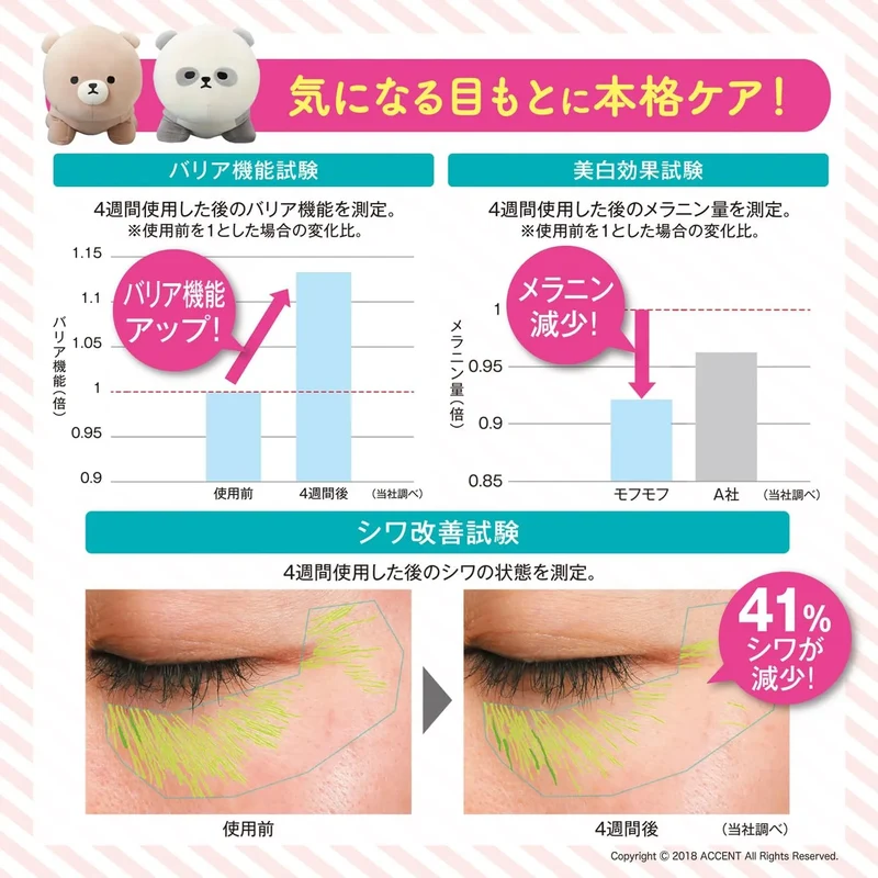 Mise en scène Medicated Whitening Eye Cream Peach Scent 30g