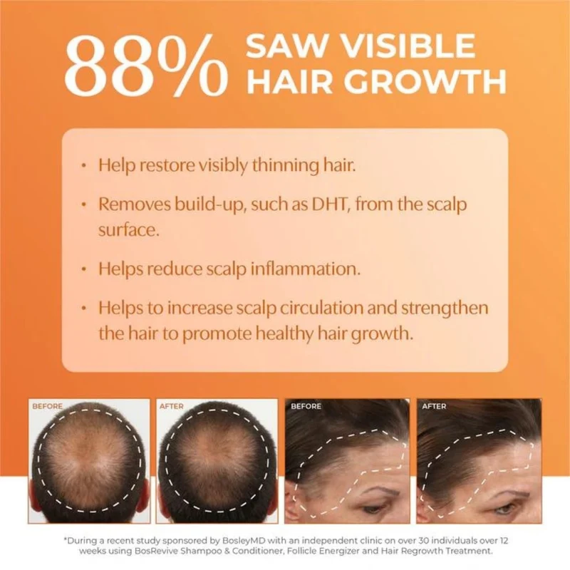 Revitalisant volumisant "BosRevive" - Pour cheveux visiblement clairsemés colorés