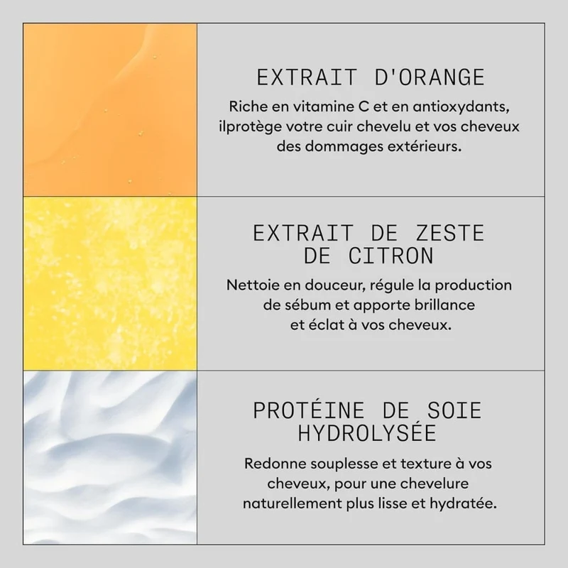 Masque fortifiant anti-casse "Density Defend" - Protège contre la casse des cheveux