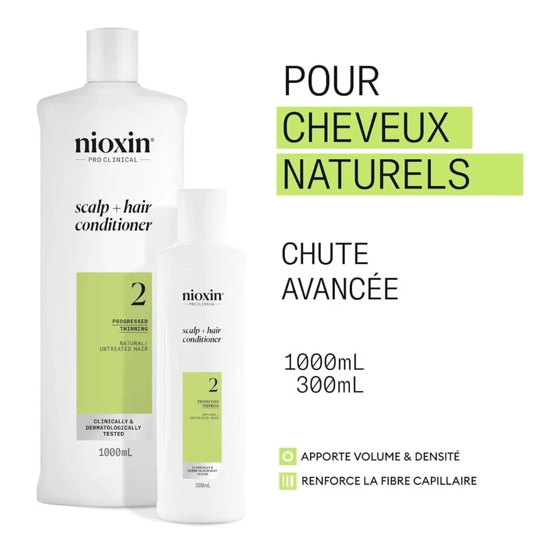 Revitalisant cheveux + cuir chevelu Système 2 - Pour cheveux naturels avec chute avancée