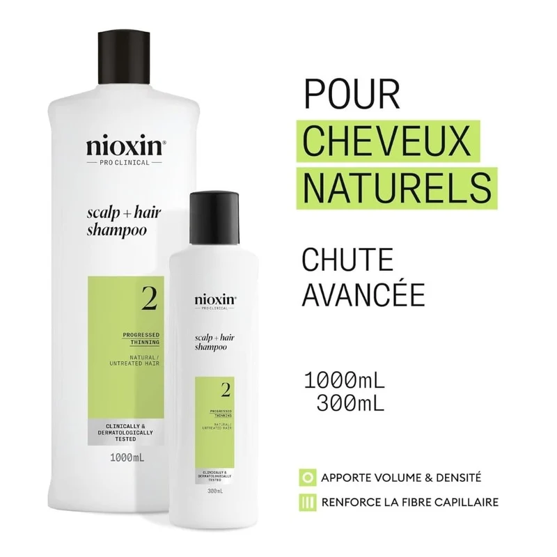 Shampoing cheveux + cuir chevelu Système 2 - Pour cheveux naturels avec chute avancée