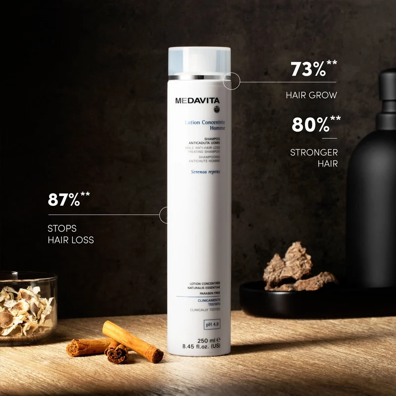 Shampoing énergisant pour homme Lotion Concentrée - Réduis et préviens la chute de cheveux
