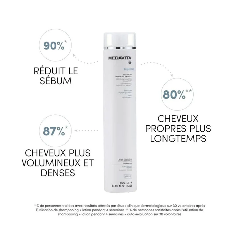Shampoing sébo-équilibrant "Requilibre" - Pour cuir chevelu avec excès de sécrétion sébacée