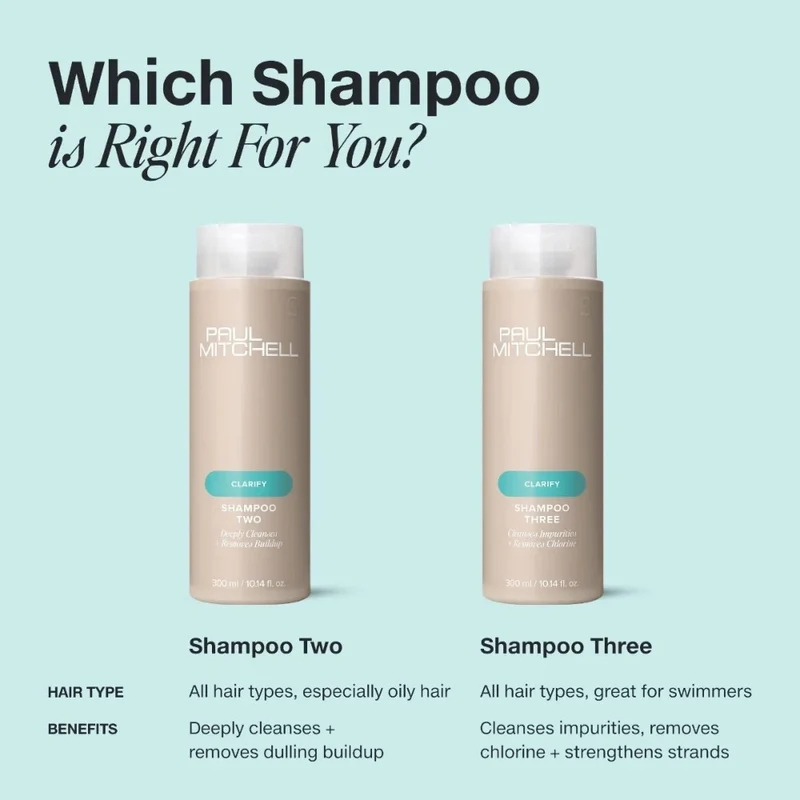 Shampoing purifiant "Shampoo Two" - Nettoie en profondeur et élimine les dépôts