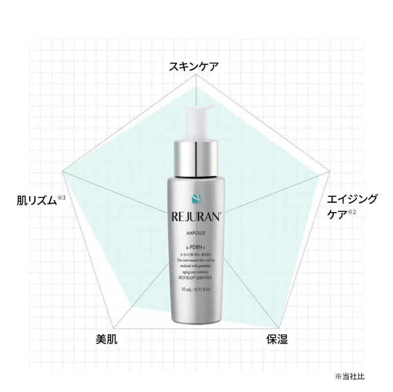 REJURAN Turnover Ampoule 10ml Serum