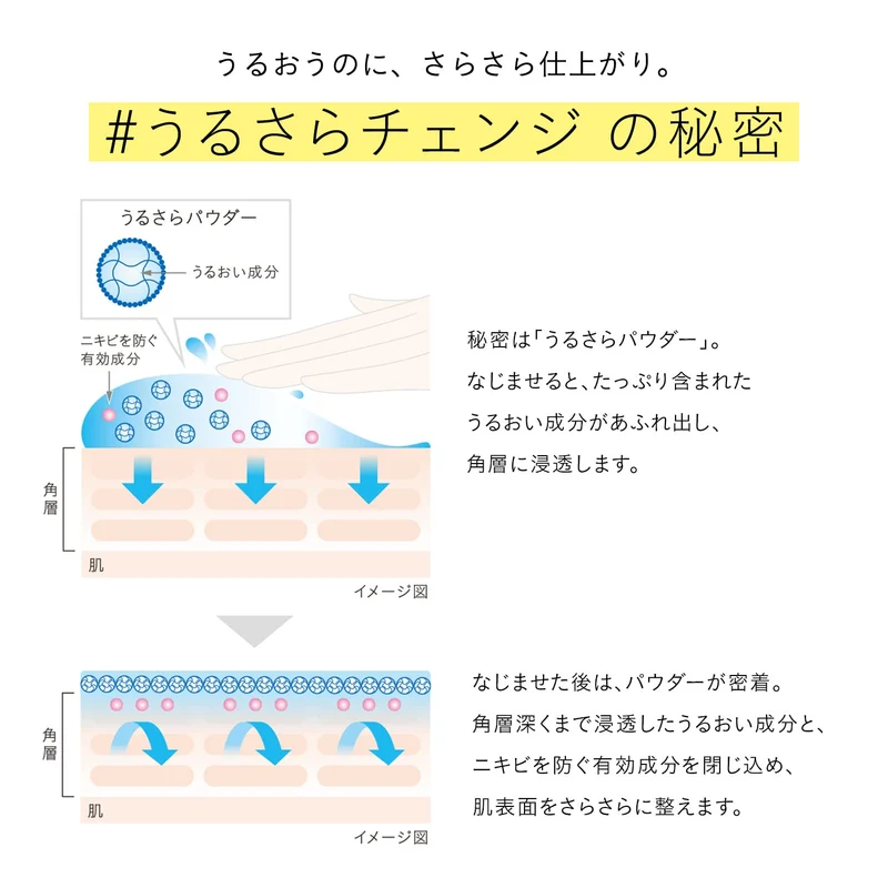 Shiseido ELIXIR Balancing Moisturizing Mizu Cream 60g