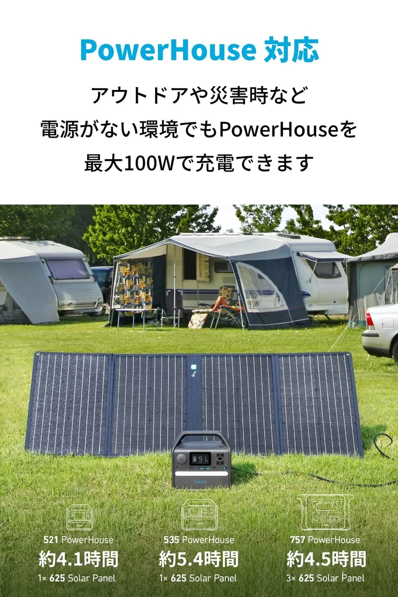 Anker 625 Solar Panel (100W) High-efficiency solar panel with foldable USB port