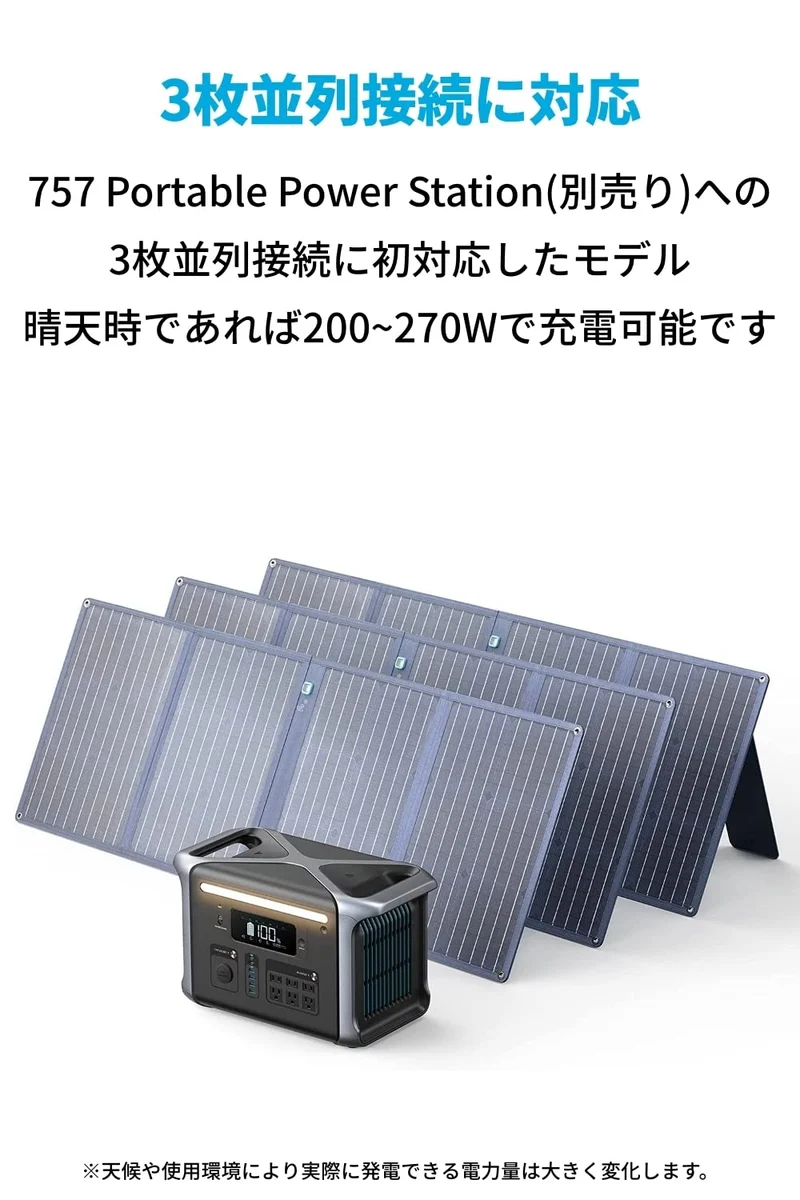 Anker 625 Solar Panel (100W) High-efficiency solar panel with foldable USB port