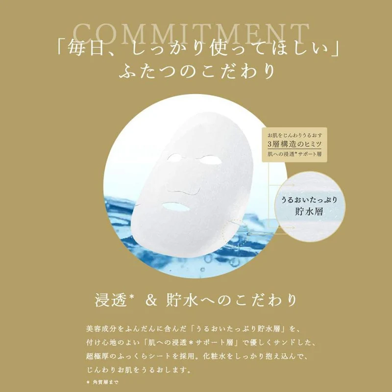 Lululun Precious White 32pc Facial Sheet Mask for Radiant Skin