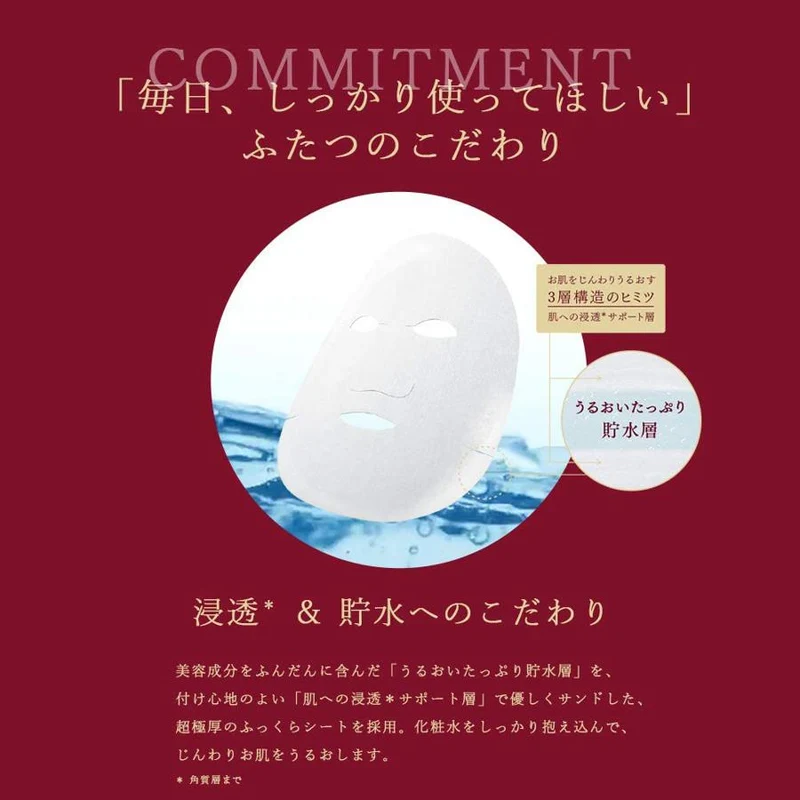 Lululun Precious Red 32-Sheet Facial Mask for Skin Hydration