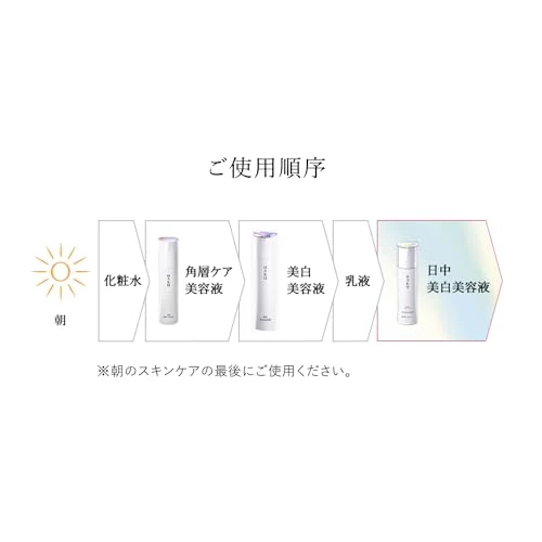 HAKU Day Whitening beauty Liquid