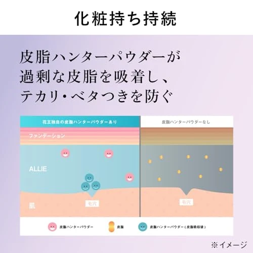ALLIE Chrono Beauty Lasting Primer UV 25g