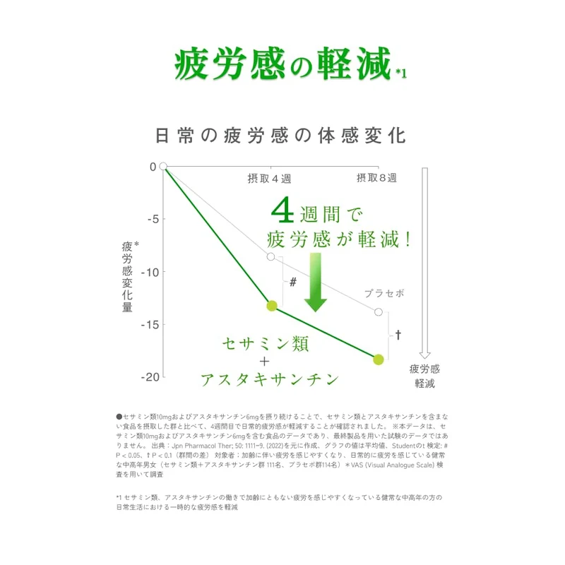 Suntory Sesamin Vital Functional Food Supplement