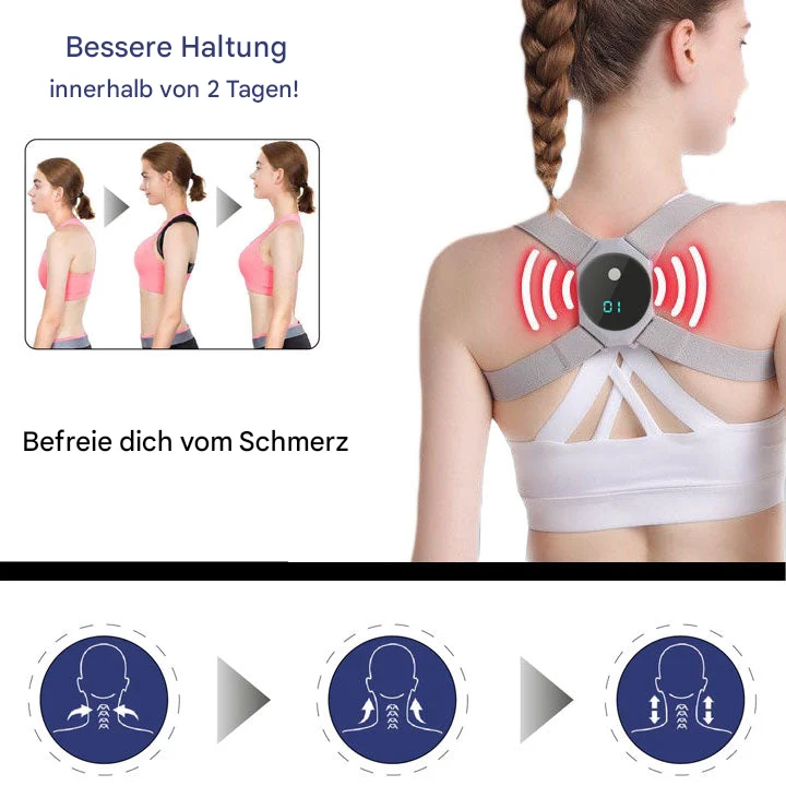 EMS Posture Band - PosturePro