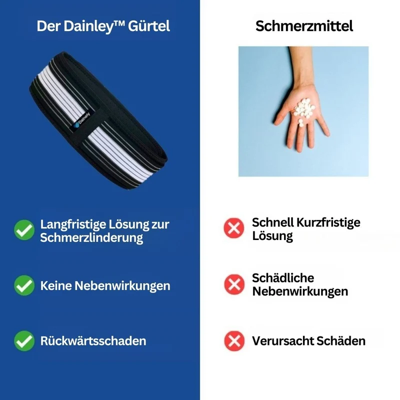 Cintura di Supporto Lombare e Pelvico – FlexAlign
