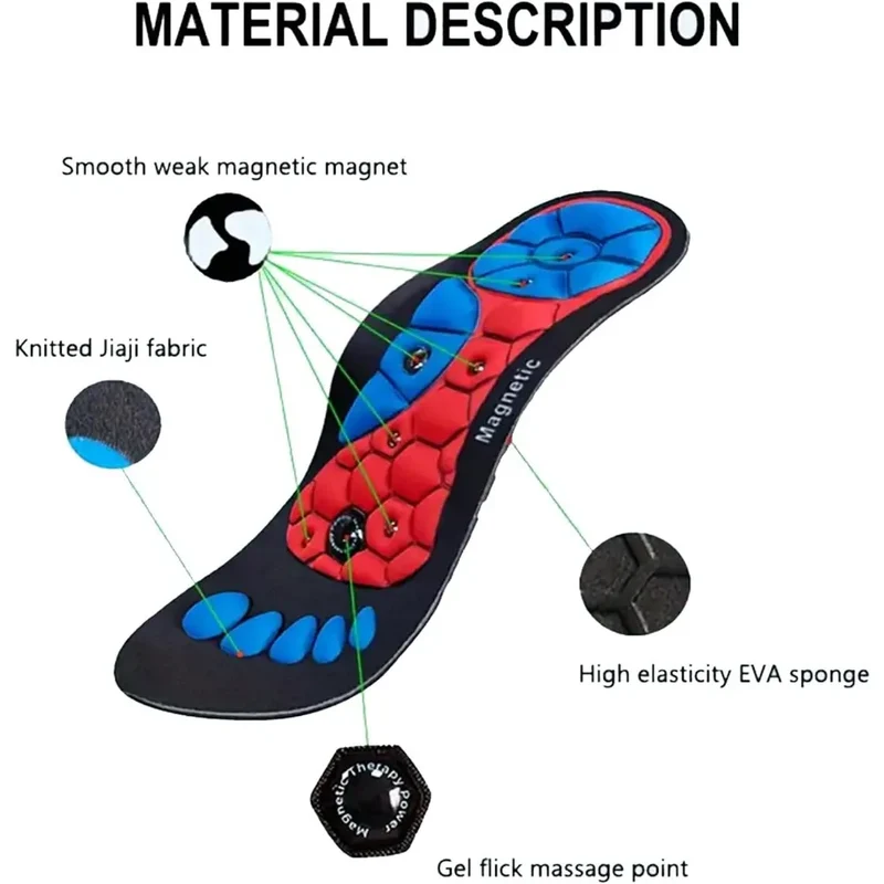 Soletti Magnetici – VitalSteps