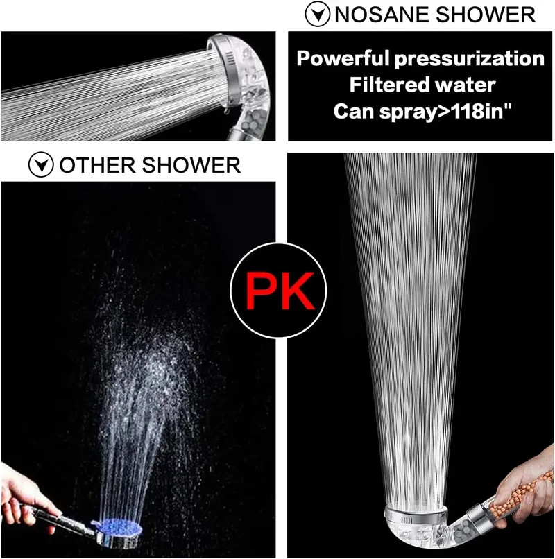 Doccia a Risparmio Idrico ad Alta Pressione con Filtro - AquaGlow